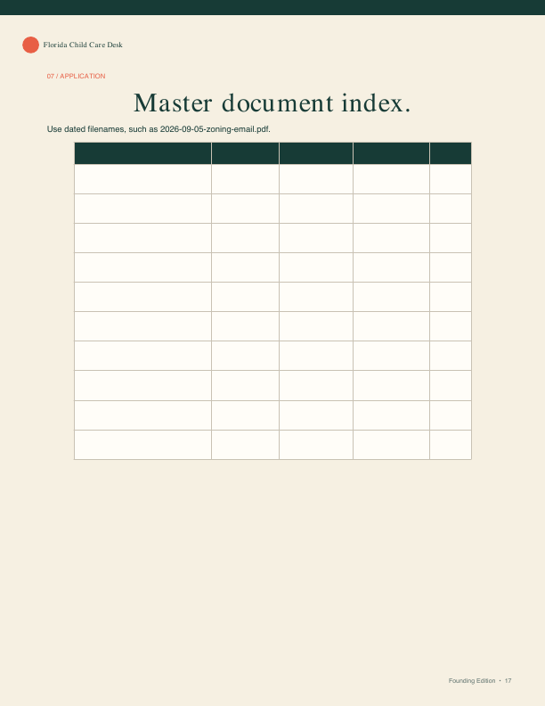 Preview of the master document index page