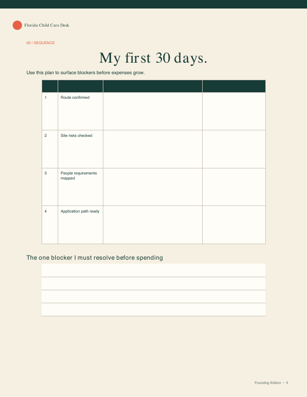 Preview of the first 30 days planning page
